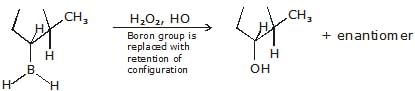 Alkenes: Nomenclature, Properties & Preparation | Chemistry Class 11 - NEET